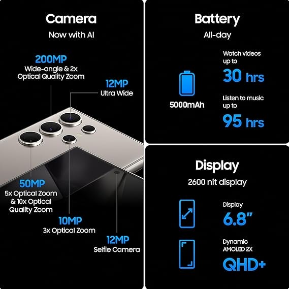 Samsung Galaxy S24 Ultra 5G AI Smartphone